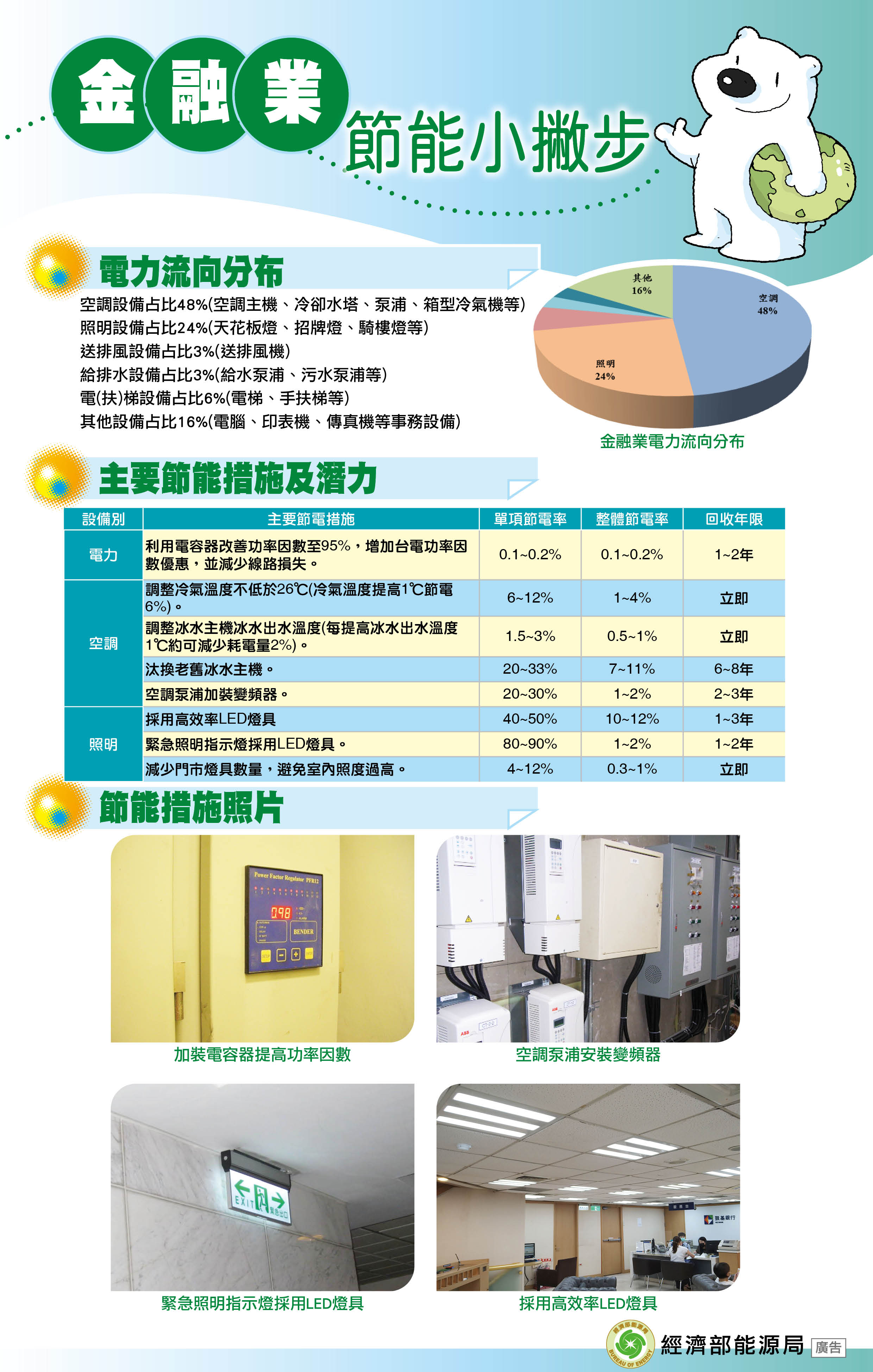金融業封面