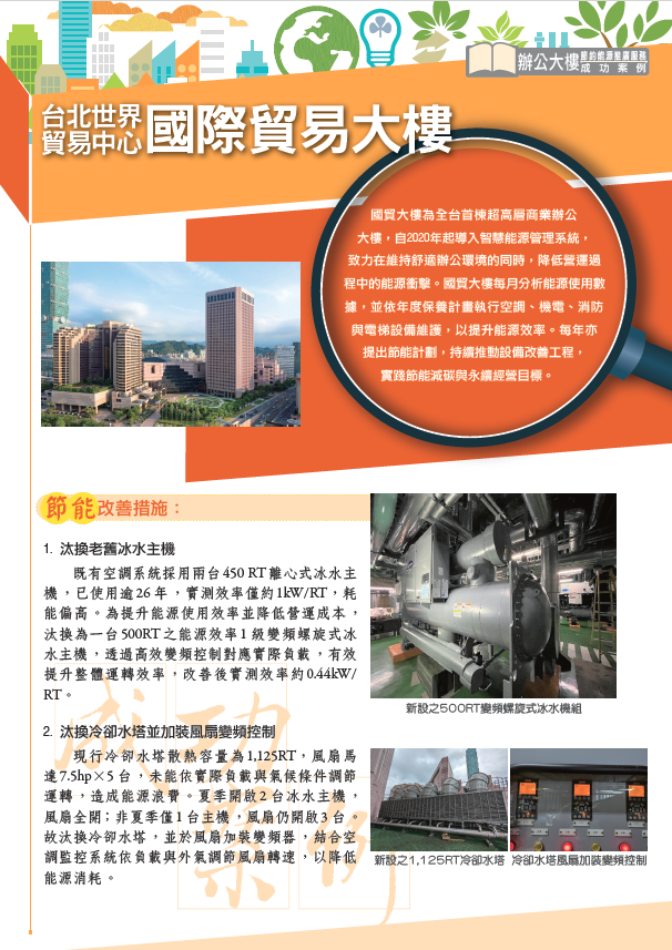 台北世界貿易中心國際貿易大樓封面