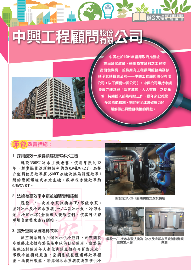 中興工程顧問股份有限公司封面