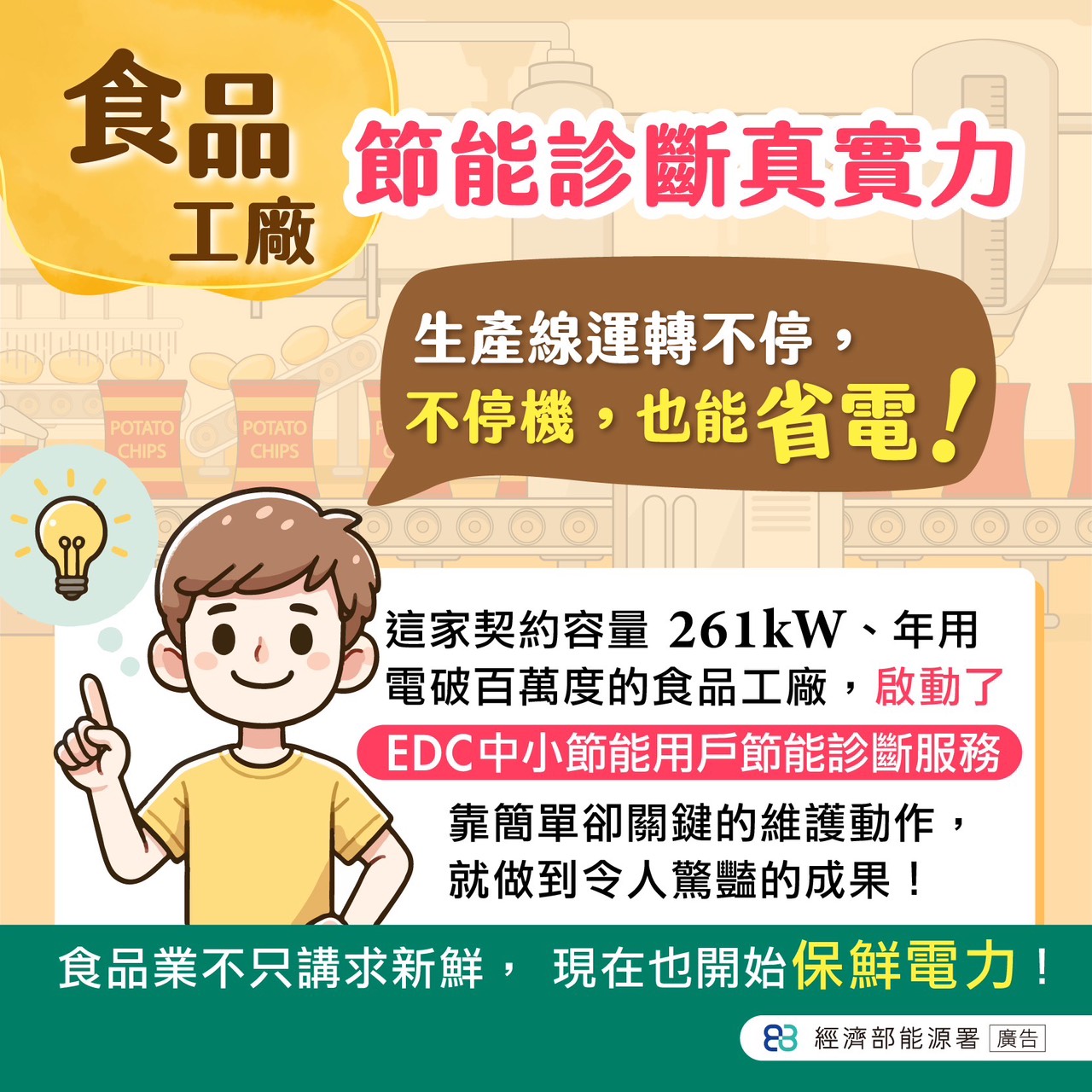 食品工廠-節能診斷真實力照片