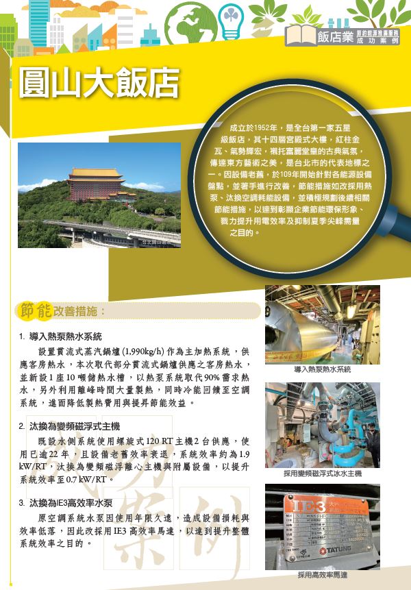 圓山大飯店封面