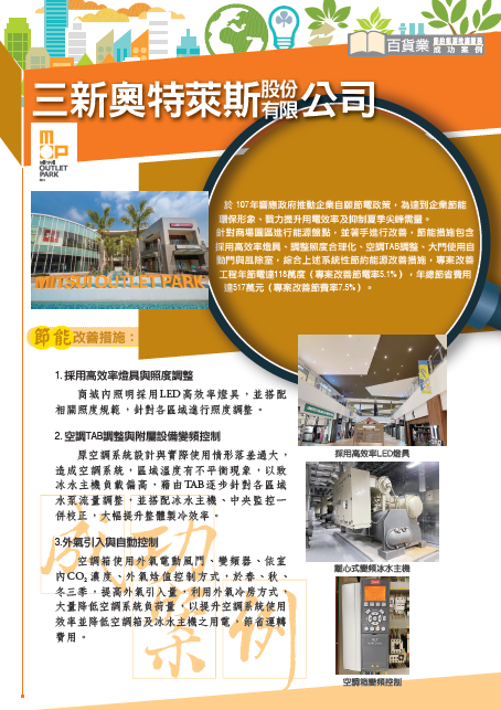 三新奧特萊斯股分有限公司(110年)封面