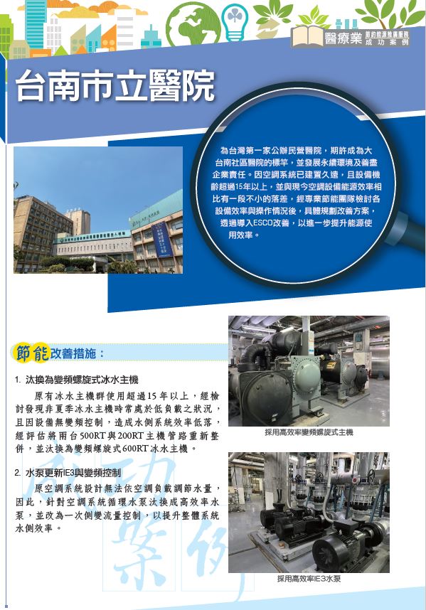 台南市立醫院(112)封面