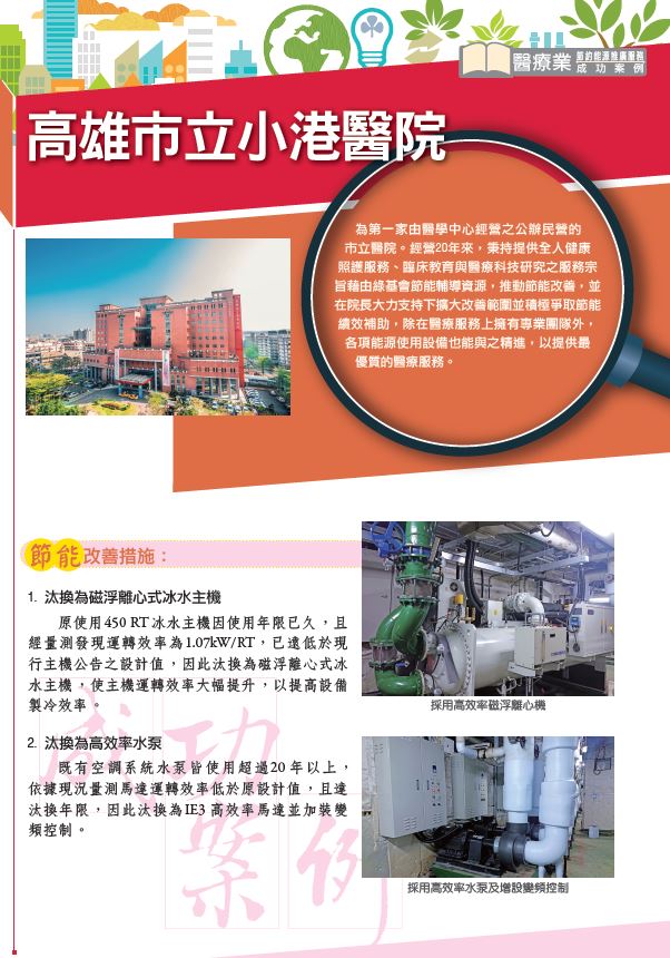 高雄市立小港醫院封面